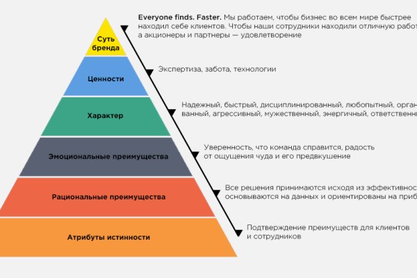 2krn ссылка