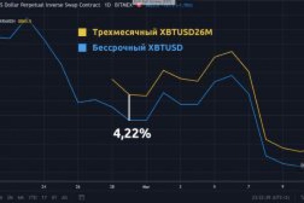 Кракен сайт kr2web