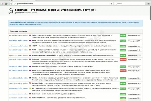 Kraken даркнет рынок ссылка